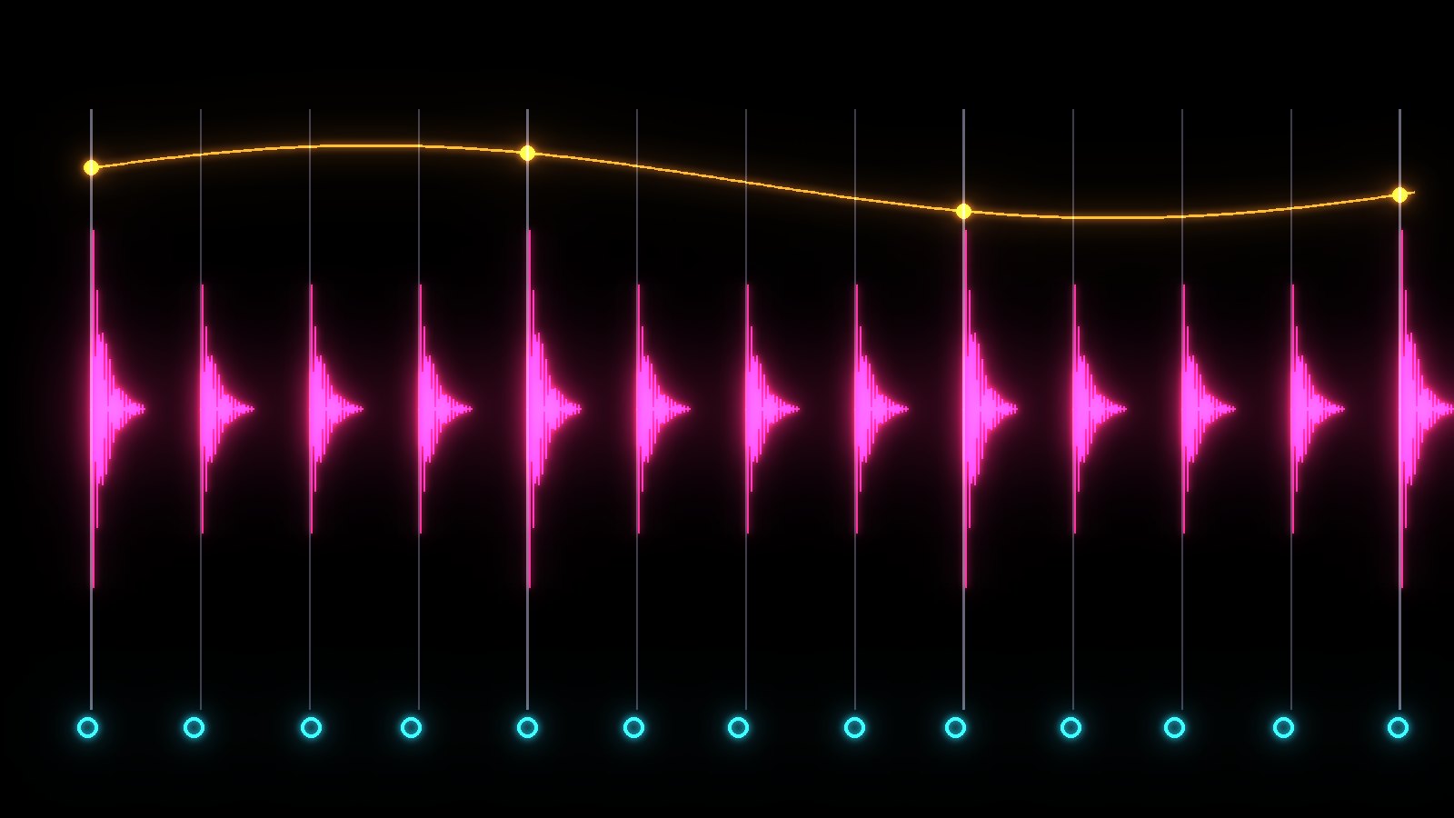 How to Find the BPM of a Song (Tap It, Detect It, or Map It)
